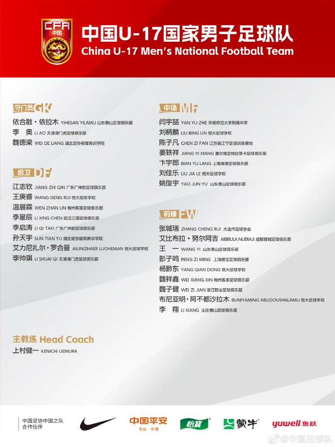 備戰(zhàn)U17亞洲杯！U17國足名單：艾比布拉領銜，恒大足校6人入選