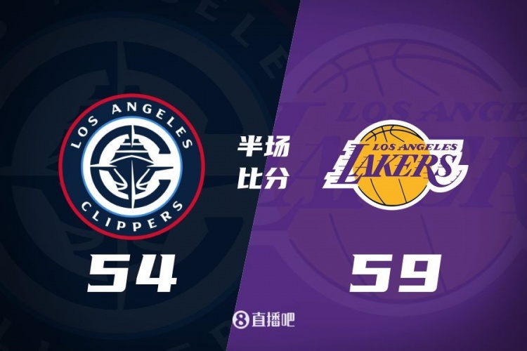 洛城德比！老詹高效砍17分 里夫斯傷退 哈登13+5 湖人半場(chǎng)領(lǐng)先5分