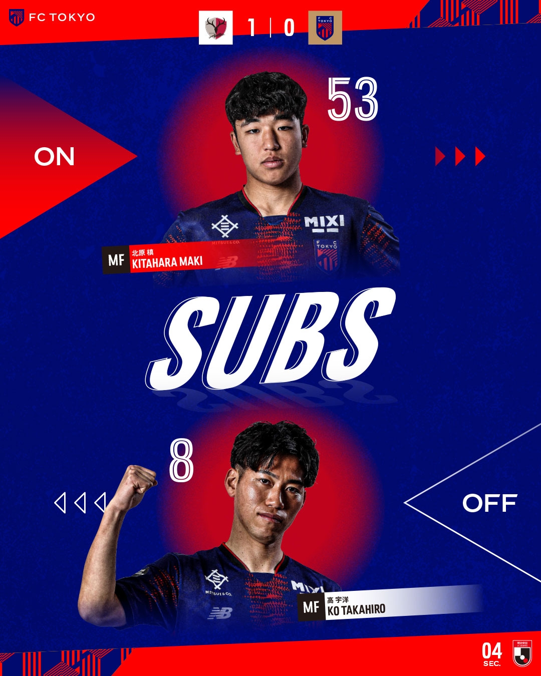 東京FC小將北川槙以15歲7個(gè)月的年齡，創(chuàng)J1聯(lián)賽最年輕出場(chǎng)紀(jì)錄