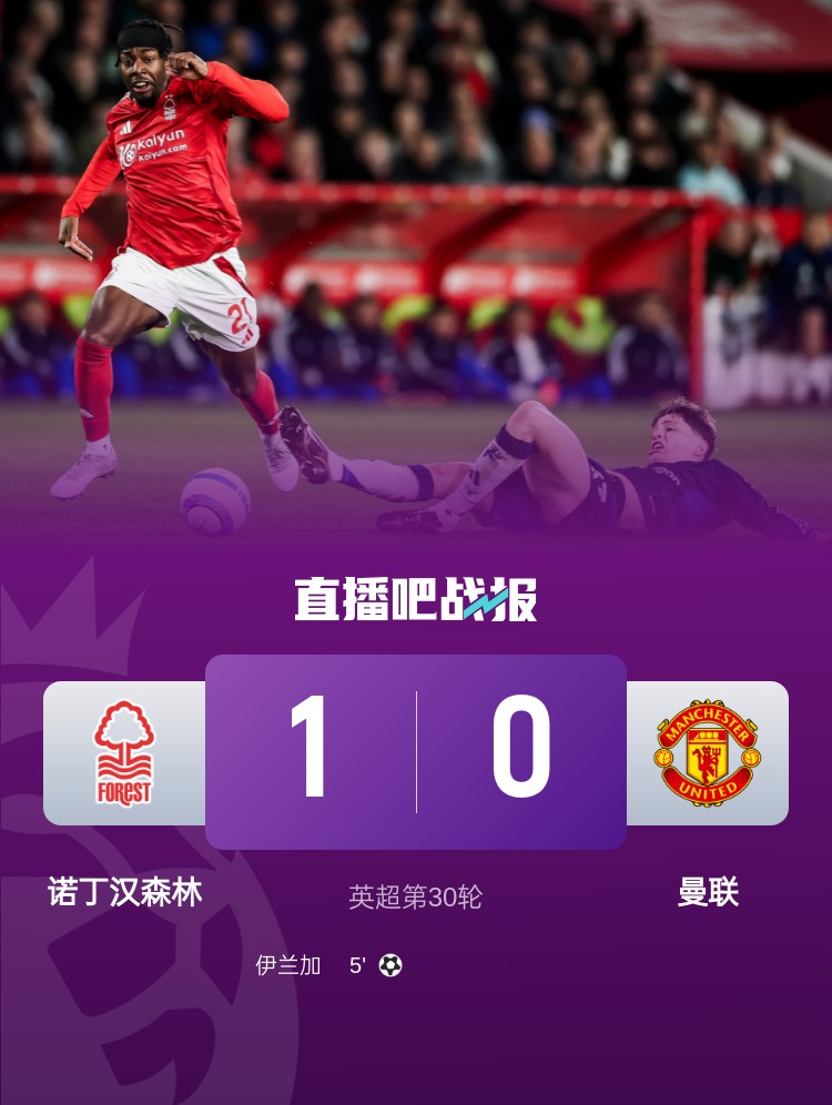 紅魔青訓(xùn)！22歲伊蘭加2年前1500萬鎊出售，本賽季6球9助身價翻倍